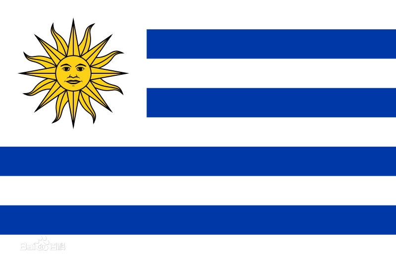乌拉圭概况